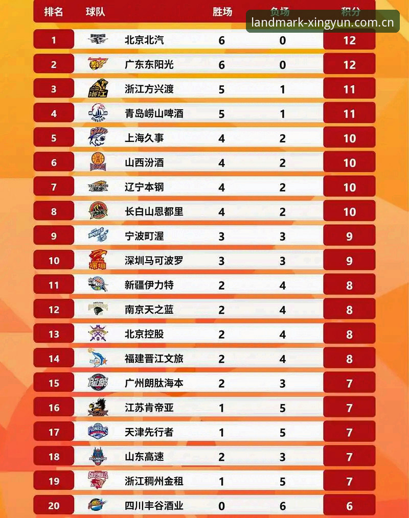 中国运动地标APP下载变化对比完整指南——杏运体育2026新版旧版怎么选？三步搞定切换难题